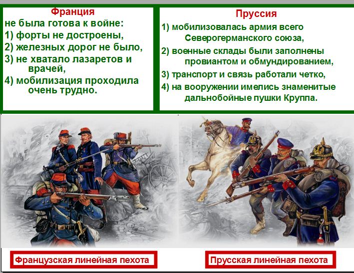 пиас
