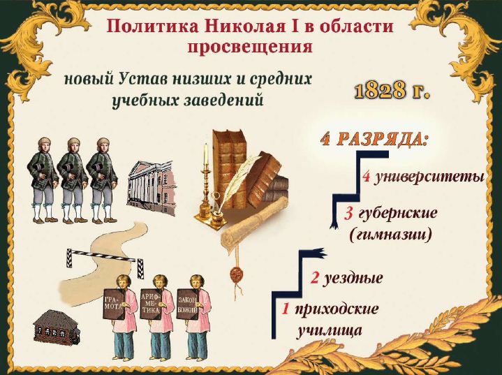 до
