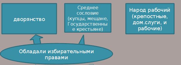 ев