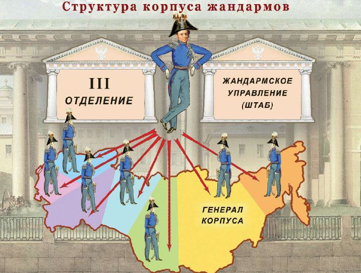 днк